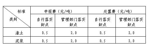 上海市建筑垃圾、渣土及泥漿申報(bào)費(fèi)、處置費(fèi)、運(yùn)輸費(fèi)價(jià)格信息