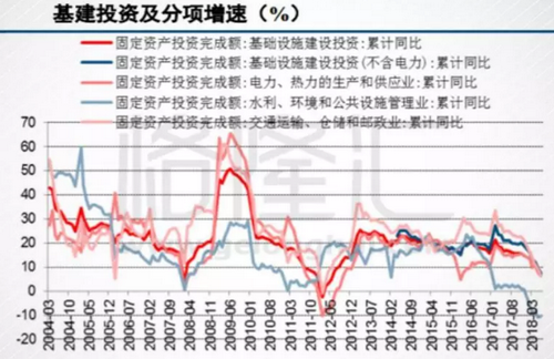 砂石骨料大商機——萬億基建來襲，27個高鐵項目將開工建設
