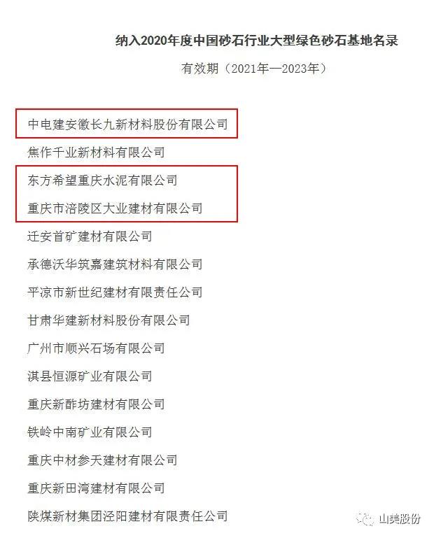 蓄勢(shì)待發(fā)｜上海山美股份邀您攜手同行，共贏2022!