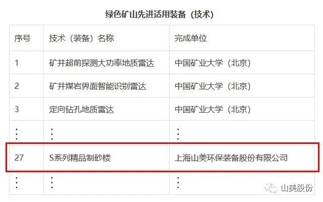 新年快樂 | 回首2022，闊步2023